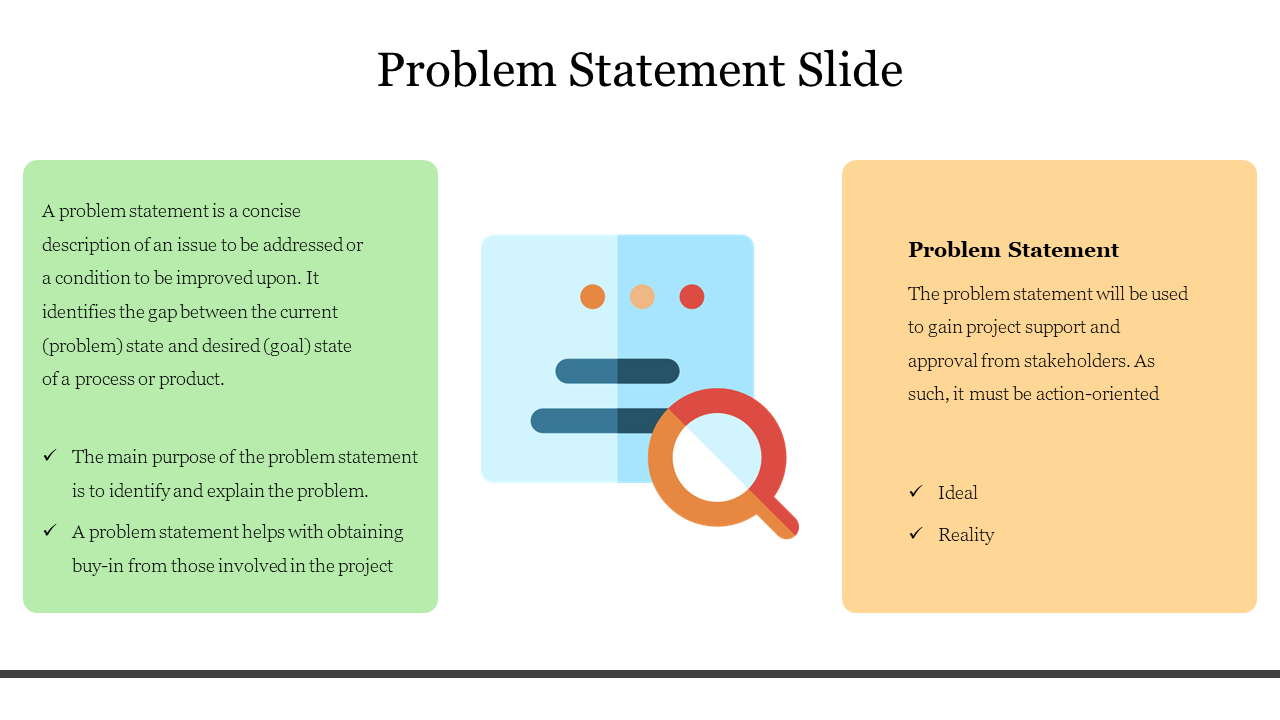 Problem Statement Slide